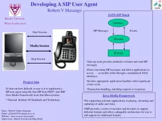 Developing A SIP User Agent