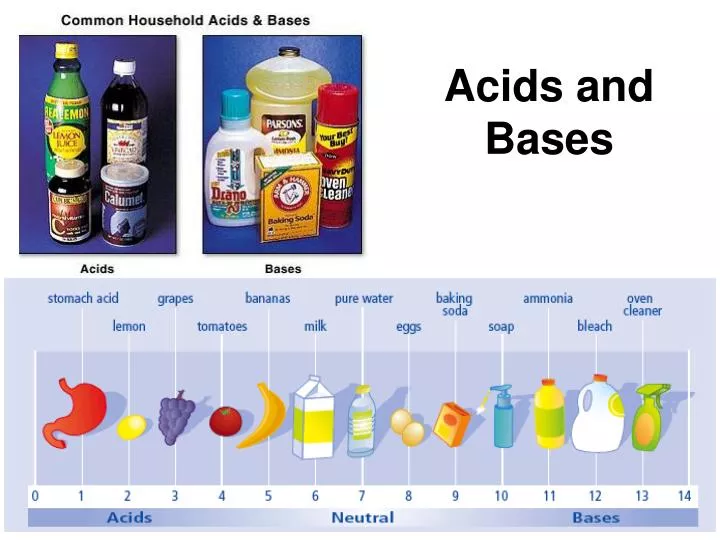 acids and bases