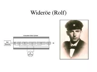 Wideröe (Rolf)