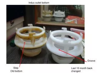 Indus outlet bottom