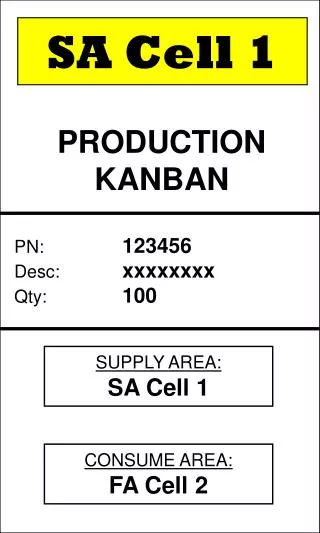 PRODUCTION KANBAN
