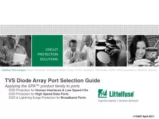 CIRCUIT PROTECTION SOLUTIONS