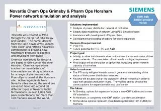 Novartis Chem Ops Grimsby &amp; Pharm Ops Horsham Power network simulation and analysis