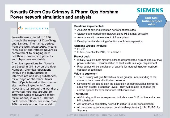 novartis chem ops grimsby pharm ops horsham power network simulation and analysis