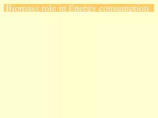 Biomass role in Energy consumption
