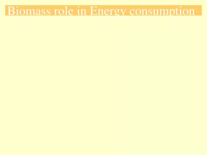 biomass role in energy consumption