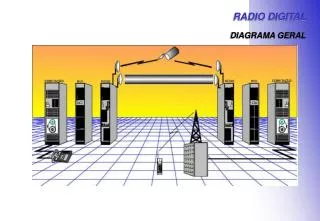 RADIO DIGITAL