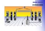 RADIO DIGITAL - slide 1
