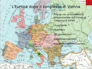 L’Europa dopo il congresso di Vienna
