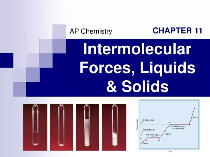 intermolecular forces liquids solids