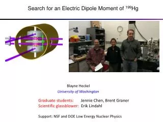 Search for an Electric Dipole Moment of 199 Hg