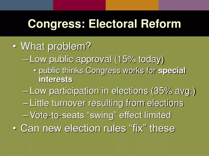 congress electoral reform