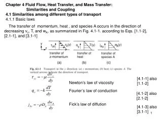 Chapter 4 Fluid Flow, Heat Transfer, and Mass Transfer: 	 Similarities and Coupling
