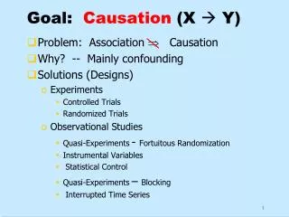 Goal: Causation (X  Y)