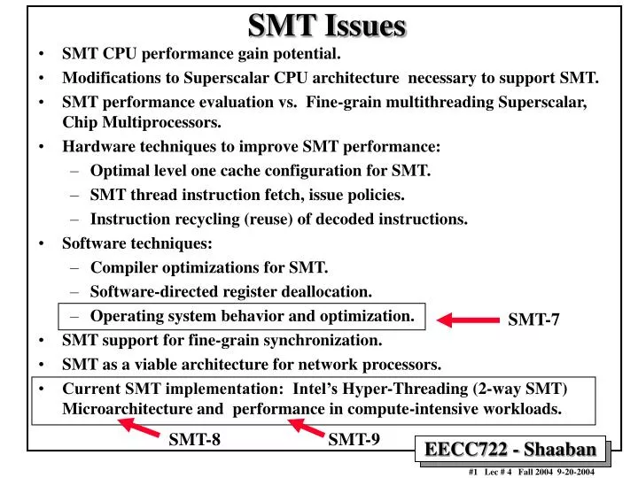 smt issues