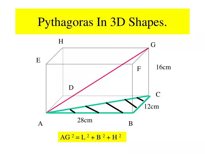 pythagoras in 3d shapes