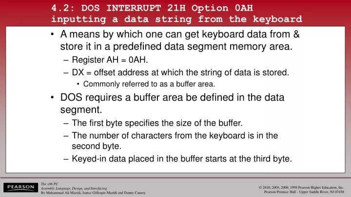 4 2 dos interrupt 21h option 0ah inputting a data string from the keyboard