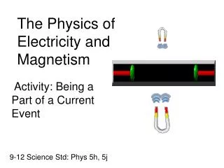 The Physics of Electricity and Magnetism