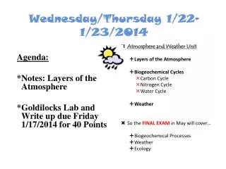 Wednesday/Thursday 1/22-1/23/2014