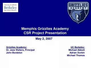 Memphis Grizzlies Academy Internships, CSR &amp; More