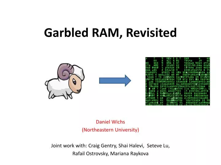 garbled ram revisited