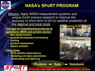 NASA’s SPoRT PROGRAM