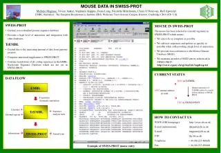 MOUSE DATA IN SWISS-PROT
