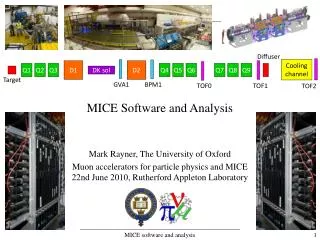 MICE Software and Analysis