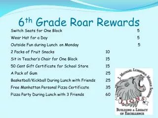 6 th Grade Roar Rewards