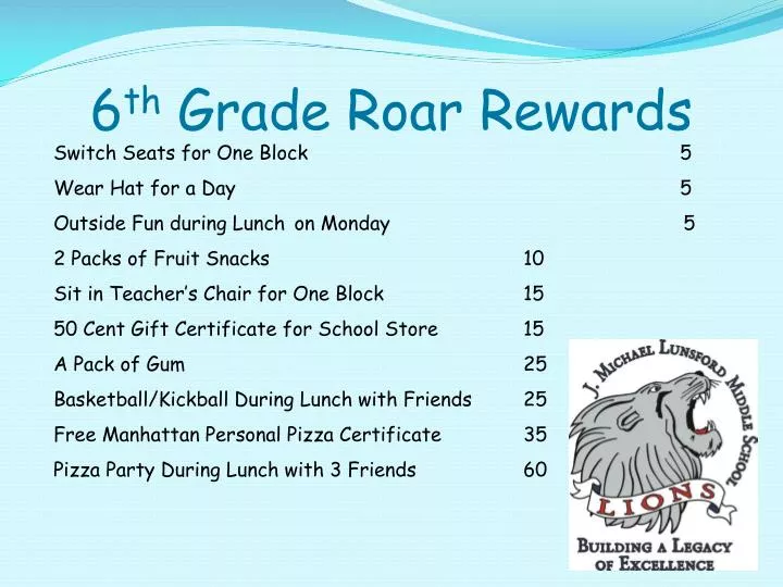 6 th grade roar rewards