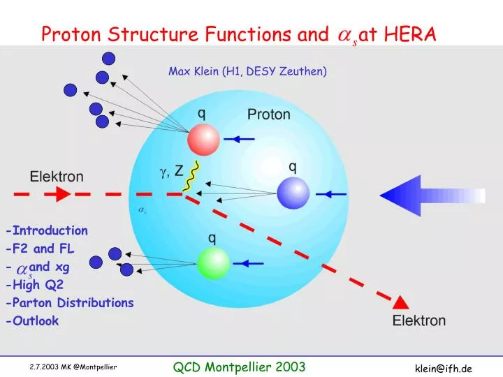 proton structure functions and at hera
