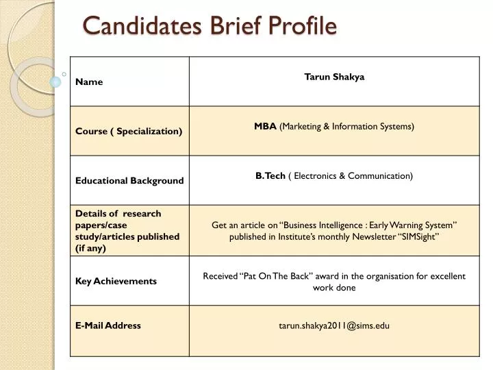 candidates brief profile