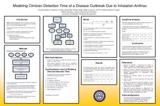 Modeling Clinician Detection Time of a Disease Outbreak Due to Inhalation Anthrax