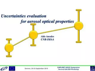 Uncertainties evaluation for aerosol optical properties Aldo Amodeo CNR-IMAA