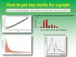 How to get top marks for a graph - slide 1
