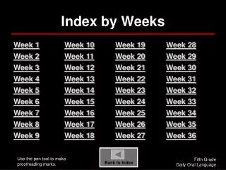Index by Weeks