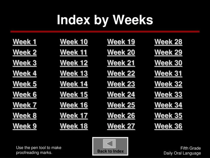 index by weeks