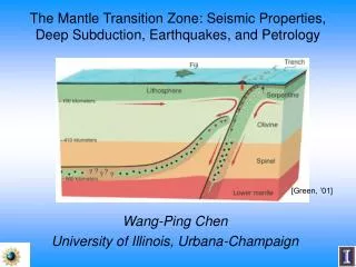 The Mantle Transition Zone: Seismic Properties, Deep Subduction, Earthquakes, and Petrology