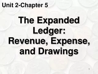 The Expanded Ledger: Revenue, Expense, and Drawings