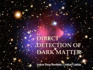 Direct Detection of Dark Matter