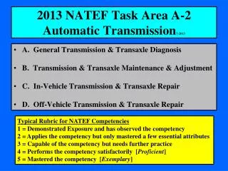 2013 NATEF Task Area A-2 Automatic Transmission 7-2013