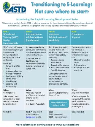 Introducing the Rapid E-Learning Development Series