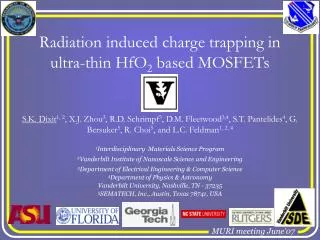 Radiation induced charge trapping in ultra-thin HfO 2 based MOSFETs
