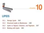 Fatty Acids Are Hydrocarbon Derivatives - slide 1