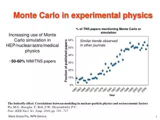 Monte Carlo in experimental physics