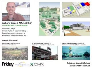 Anthony Bracali, AIA, LEED AP Role on Tullio Arena – Principal in Charge