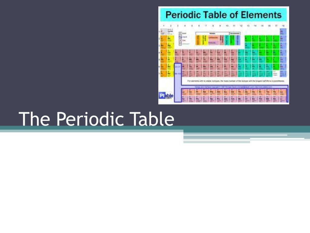 PPT - The Periodic Table PowerPoint Presentation, free download - ID ...