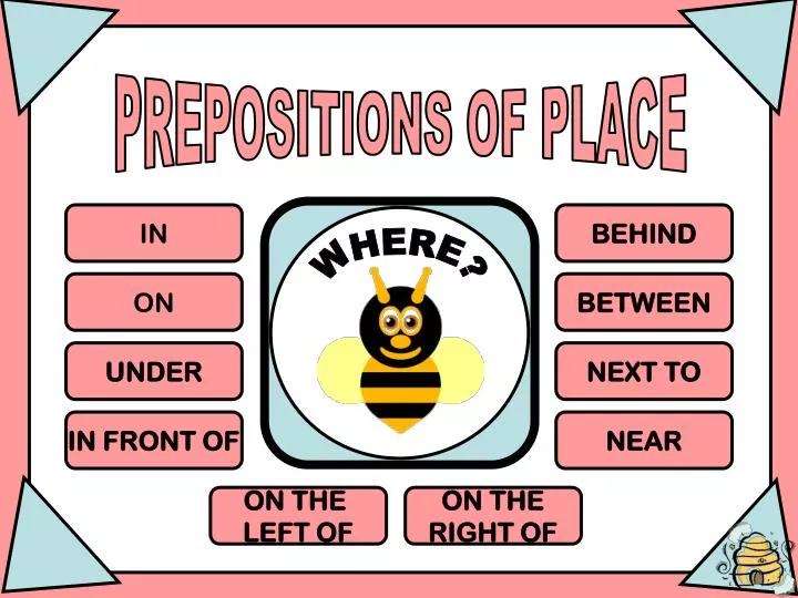 Prepositions of place (in, on, under, in front of, behind, next to