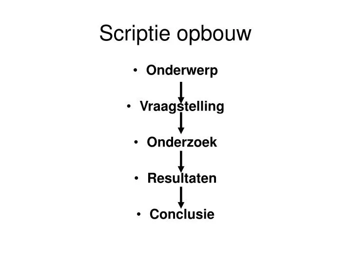 scriptie opbouw