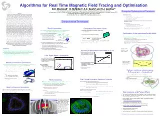 Algorithms for Real Time Magnetic Field Tracing and Optimisation